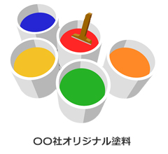 タイトルテキスト