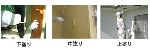 下塗り 中塗り 上塗り